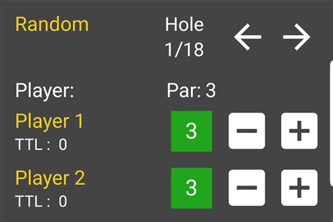 Java Type Counter Explained 的图像结果