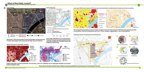 Integrating Transport with Heritage- LAP NAVA VADAJ | CEPT - Portfolio