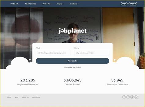 HTML Listing 的图像结果