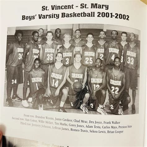 Lebron James High School Stats