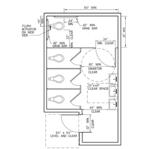 Public Restroom Dimensions - Design Talk