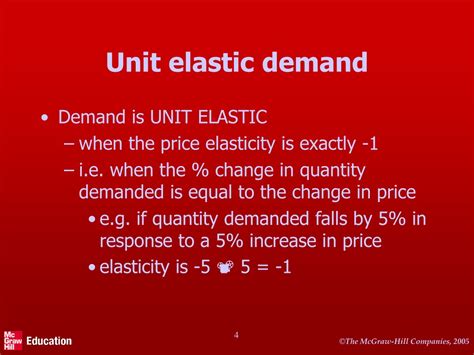 PPT - Price Elasticity of Demand in Economics PowerPoint Presentation ...