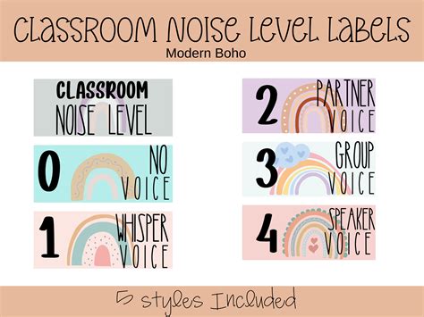 Noise Level Scale Classroom Clipart