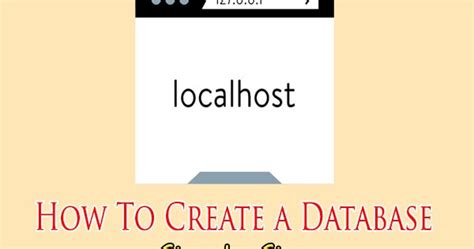 Create Local Database 的图像结果