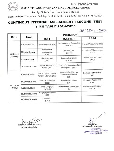 Mahant Laxminarayan Das College | Affiliated to Pt. Ravishankar Shukla ...