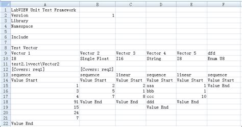 Manufacturing Test Vector 的图像结果