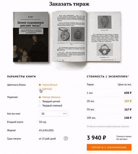 Как издать свою книгу, сколько это стоит и что получится в итоге ...