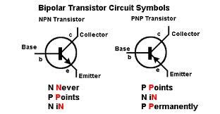 Image result for 4 Terminal Transistor