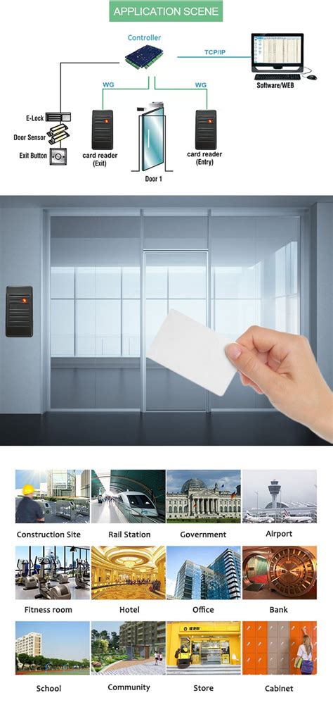 Image result for RFID Card Reader Module