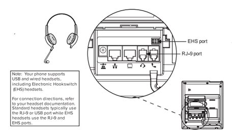Image result for Polycom Phone User Guide