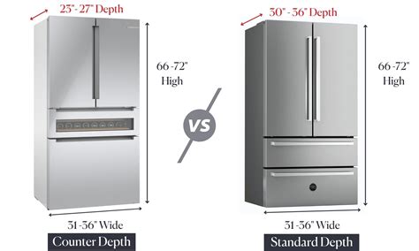 Counter Depth Refrigerator In Kitchen