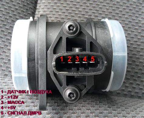 Test MAF Sensor 的图像结果