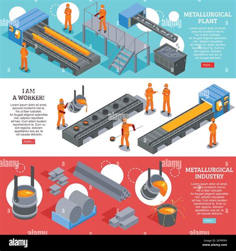 Steel industry metallurgical plant production facilities 3 isometric ...