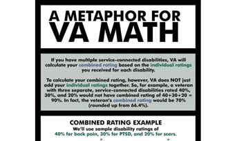 Image result for VA Math Tutorials