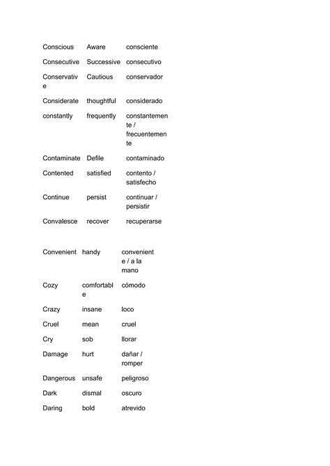 Listado de sinonimos en ingles | PDF