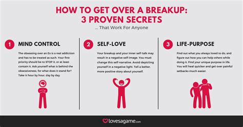 Image result for Getting Over a Break Up
