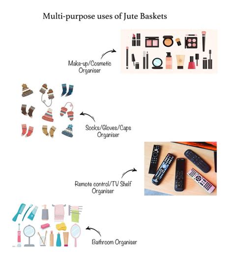 Buy Storage Boxes Online - Storage Boxes & Storage Baskets – Habere India