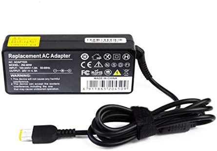 SellZone Laptop Adapter Charger for Lenovo ThinkPad T460S 20F9, T460S ...