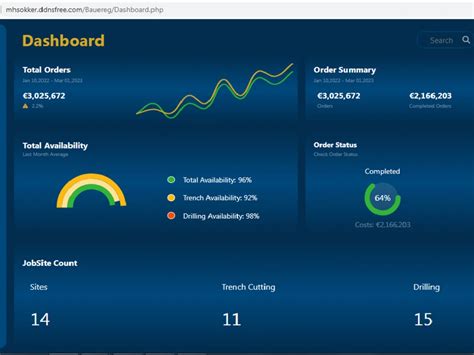 Image result for Data Entry Work App