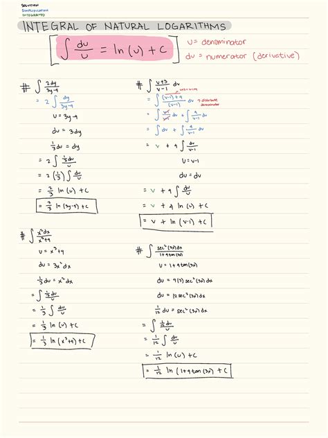 Integrals of Natural Log - SOLUTION SIMPLIFICATION INTEGRATED INTEGRAL ...