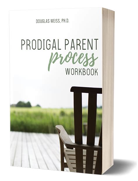 Prodigal Parent Process 的图像结果