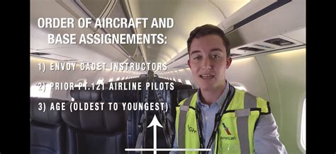 Determining Starting Seniority - Airline Pilot Central Forums