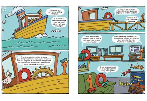 Image result for Books On Computer Building