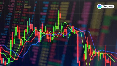 Volatile Markets : What Should Investors Do in the Current Scenario - Groww