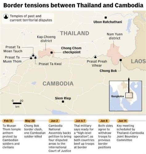 Renewed Thailand-Cambodia Border Conflict: Causes, Escalation, and Impacts