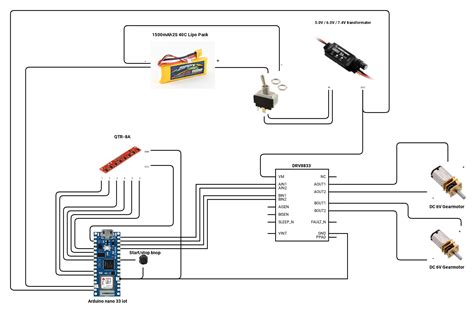 Image result for Line Following Robot Code XRP Project Code
