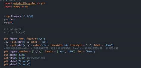 Import Matplotlib in Python 的图像结果