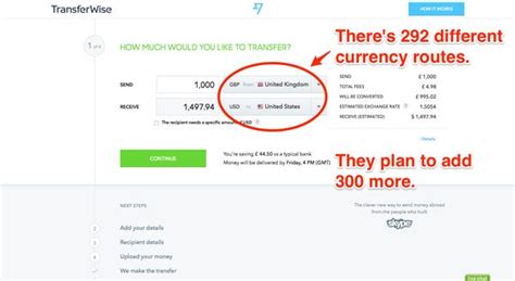 Using TransferWise 的图像结果