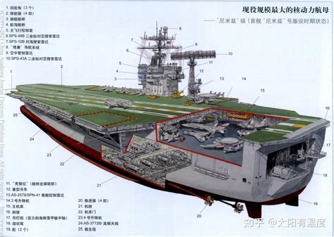 山东号航母入列5周年 “双航母时代”全面升级中国海军_凤凰网