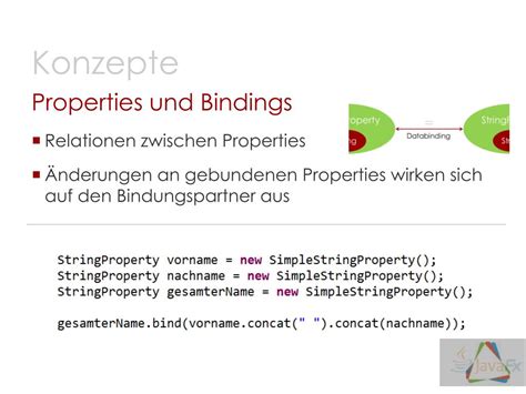 Image result for JavaFX 2