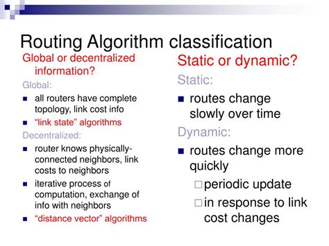 Image result for Map Routing Algorithm Animation