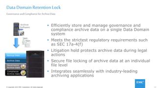 Image result for EMC Data Domain Architecture