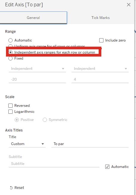 Image result for Tableau Control Chart