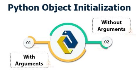 Image result for Python Object Syntax