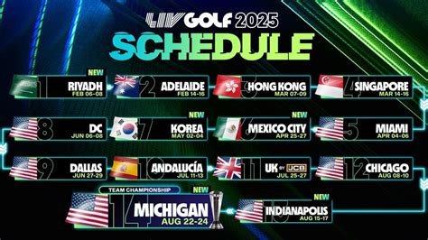 LIV Golf Dallas - 3 Day Pass, Maridoe Golf Club, Carrollton, 27 June ...