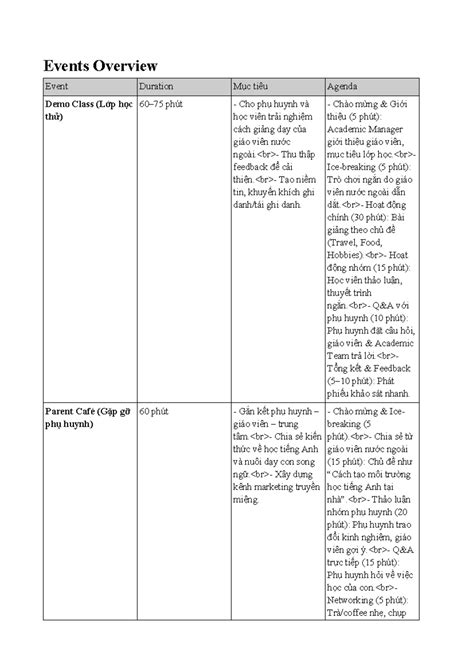Events Overview: English Immersion & Cultural Exchange Day - Studocu