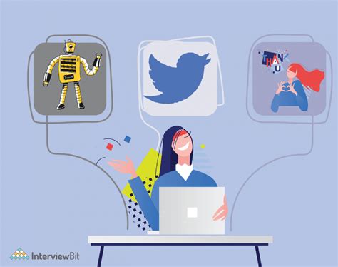 Image result for Node.js Projects