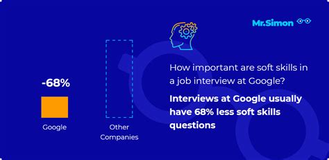 Edit Distance Google Interview Question 的图像结果