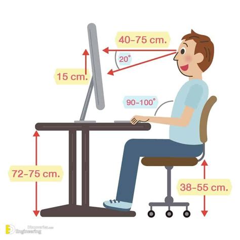 Image result for Correct Body Posture While Using Computer