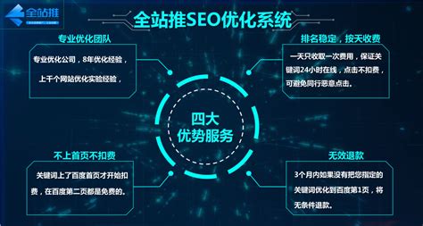 seo优化是网络营销很重要的组成部分-公司新闻-新闻中心-科维恒全站推广供应商
