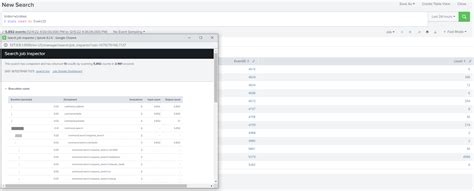 Image result for Splunk Search
