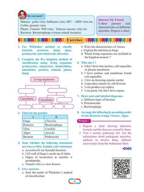 Image result for 8Std Science Marathi