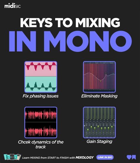 Voice Acting Tutorials 的图像结果