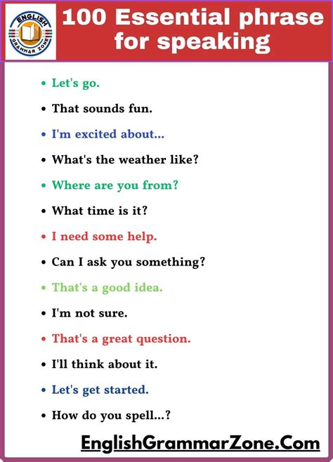 100 Essential Phrase For Daily Use। English Grammar Zone