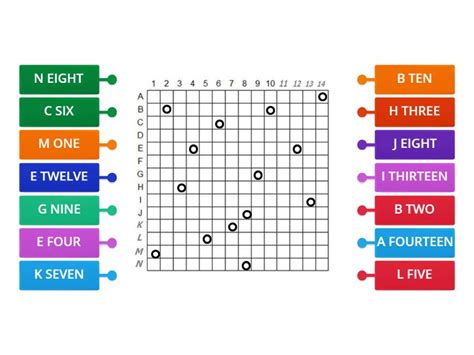 Image result for Grid Label