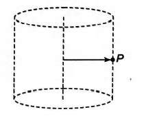 A straight line source of sound of length L=10 m, emits a pulse of ...